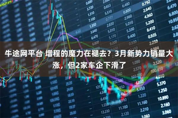 牛途网平台 增程的魔力在褪去？3月新势力销量大涨，但2家车企下滑了
